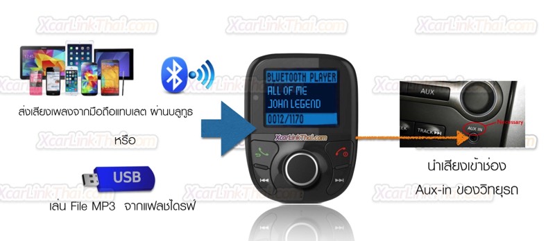 usb bluetooth to aux